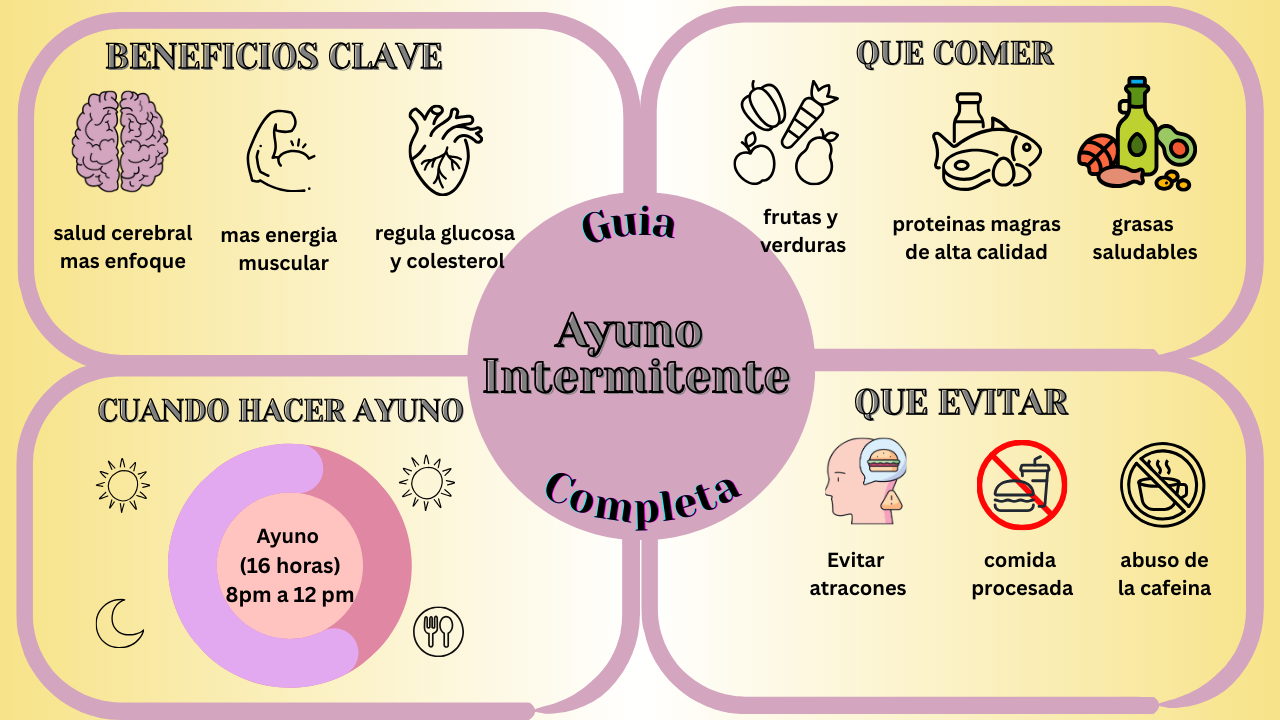 Mujer sintiéndose en paz y con energía